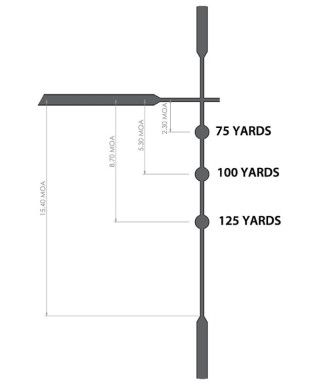 Visor SIMMONS Pro Rimfire 4x32 Drop Zone 22